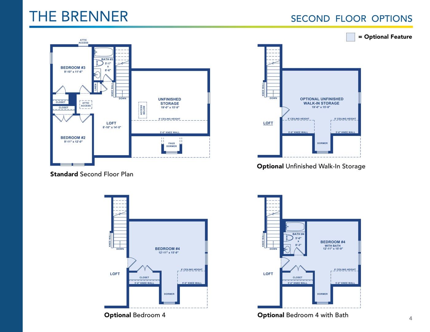 The Brenner floor plan and options, brochure page 4