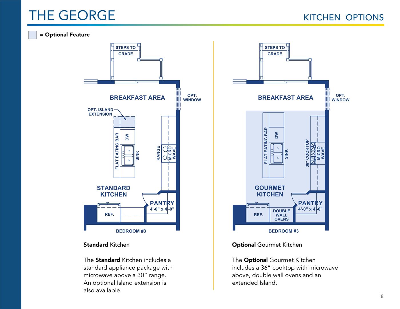 The George floor plan and options, brochure page 8